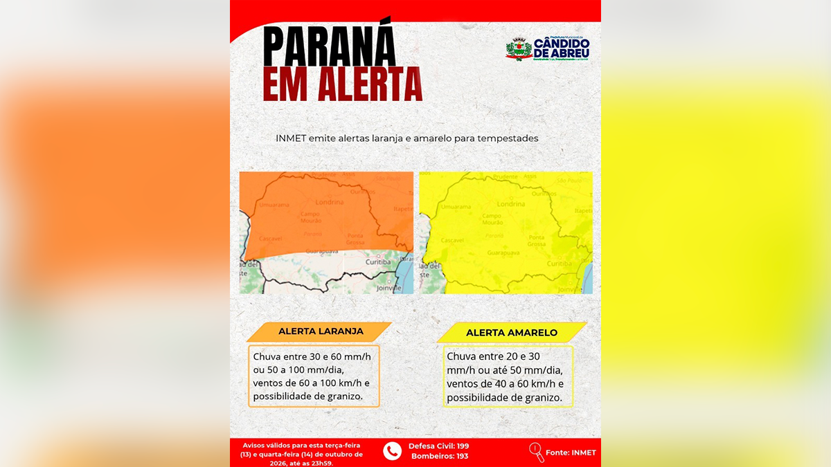 INMET emite alertas de tempestades para o Paraná; Cândido de Abreu e região devem ficar em atenção